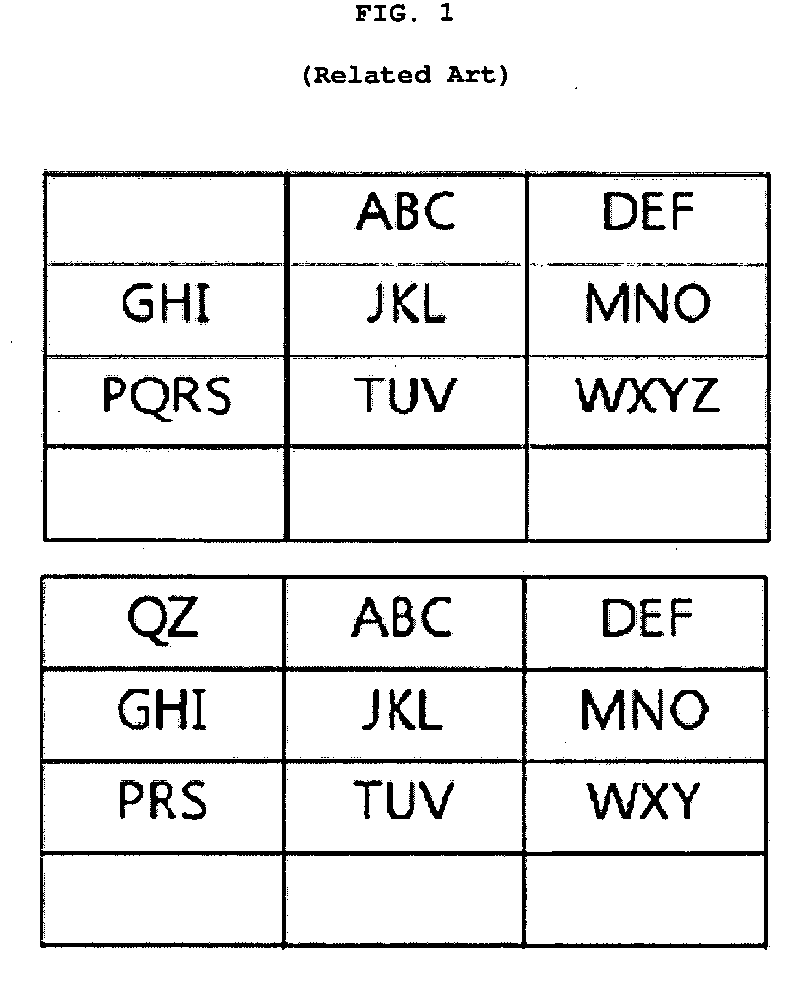 Alphabet input device and alphabet recognition system in small-sized keypad