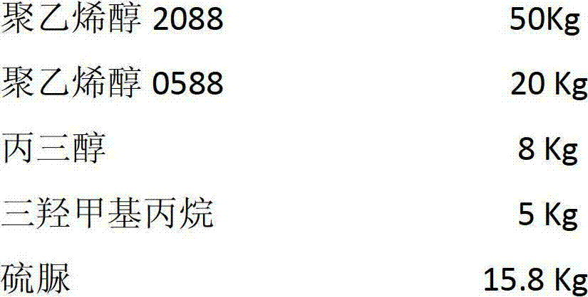 Water-soluble film paper and preparation method thereof