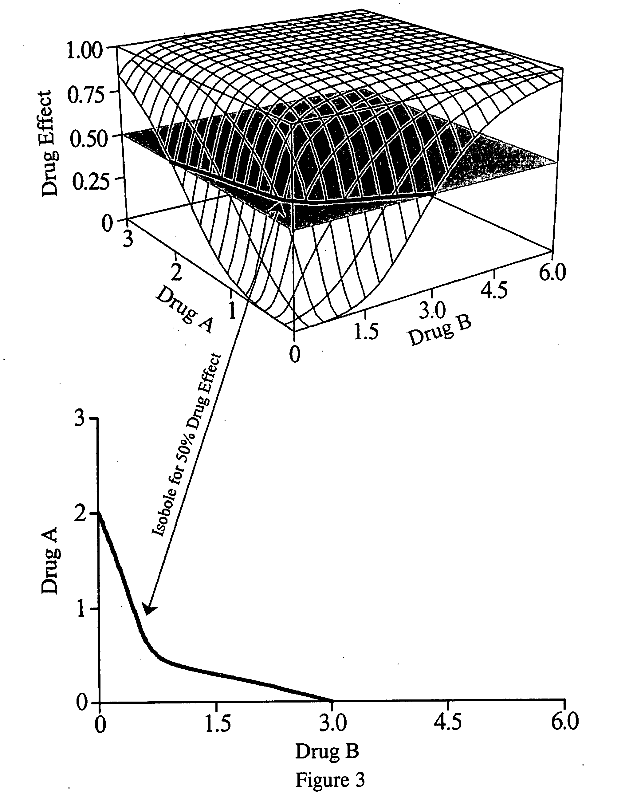 Method of providing anesthesia