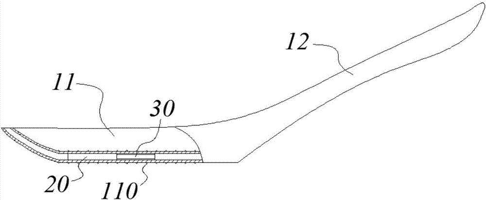 Temperature measuring spoon