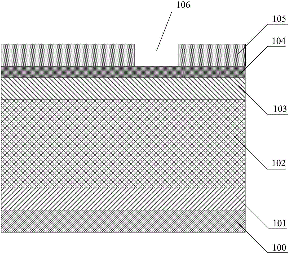 Production method of groove type MOSFET