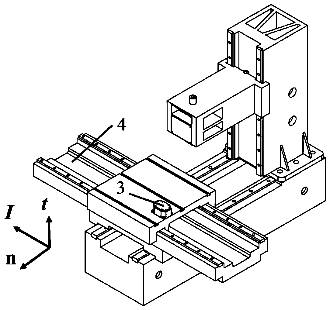 A rapid detection method for the geometric accuracy of linear motion axes of CNC machine tools