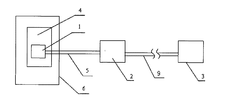 On-line detecting device for surge protector