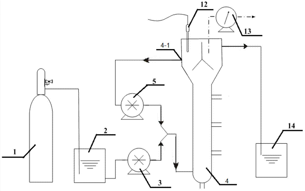 Culture method of AOB-ANAMMOX granular sludge