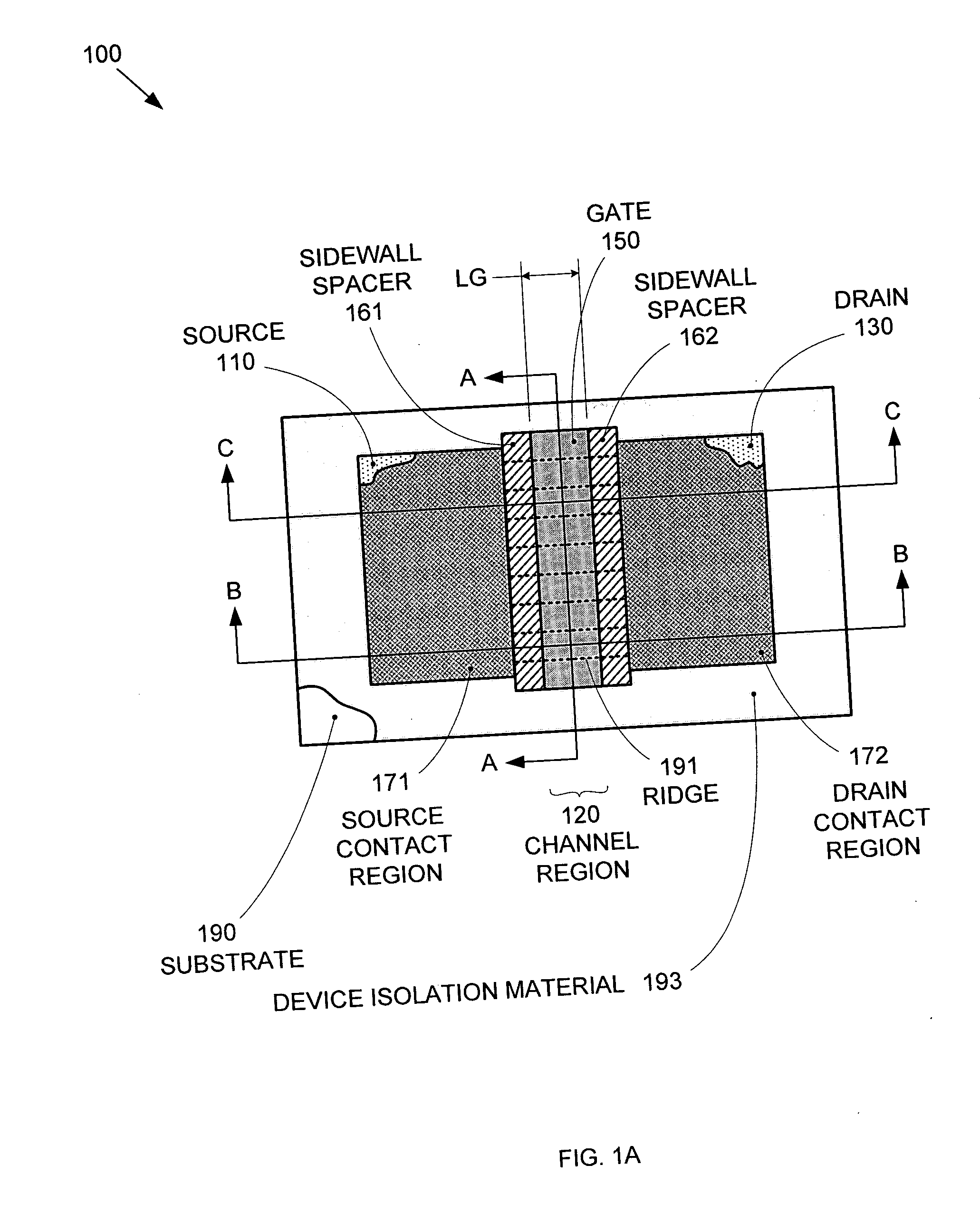 Method of IC production using corrugated substrate