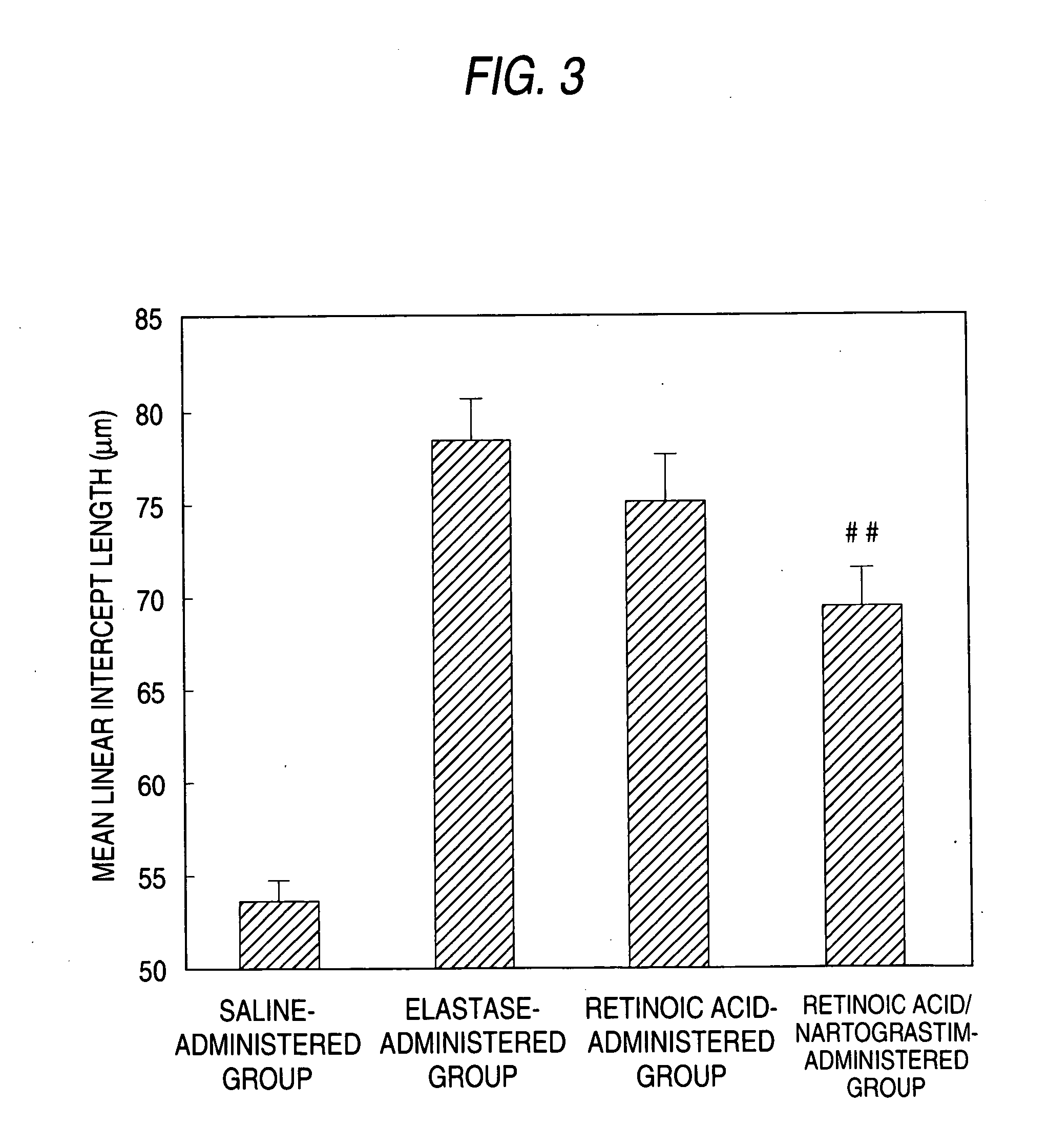 Agent for preventing and/or treating tissue disruption-accompanied diseases