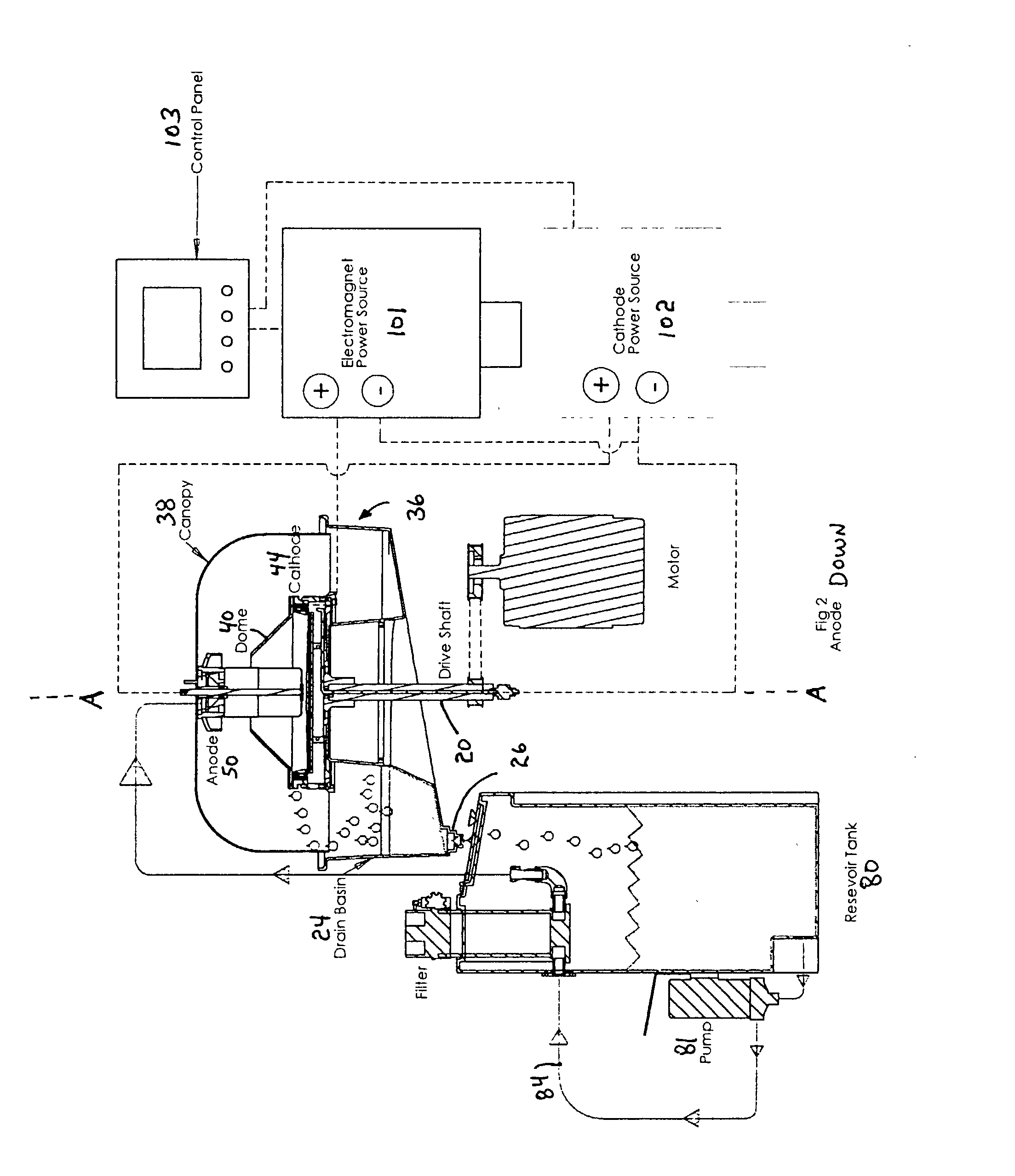 Electrodeposition apparatus and method using magnetic assistance and rotary cathode for ferrous and magnetic particles