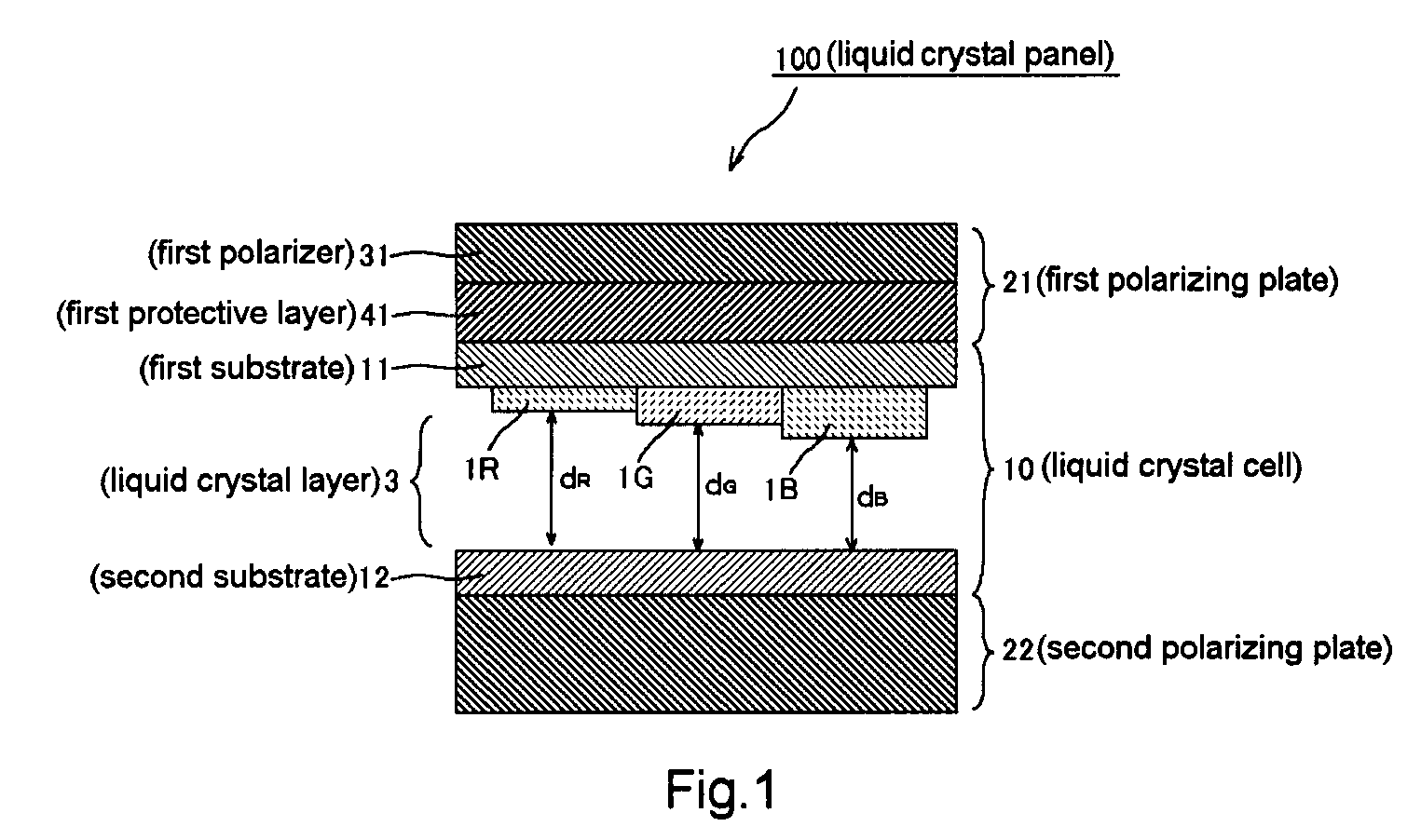 Liquid crystal panel provided with liquid crystal cell having multigap structure, and liquid crystal display