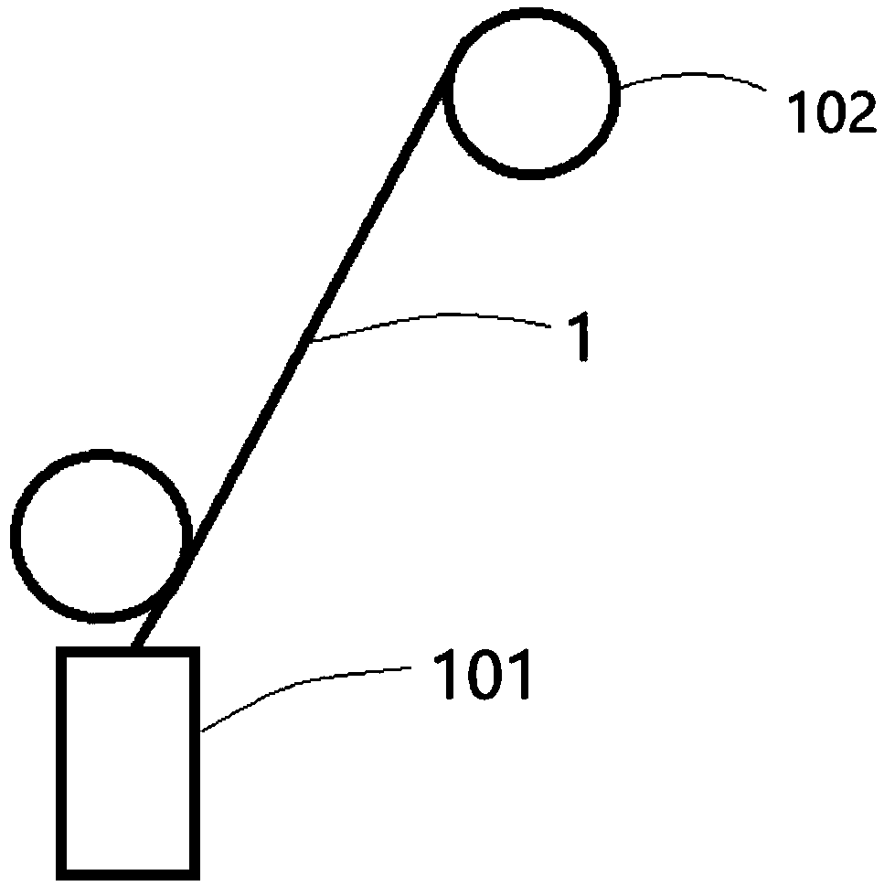 Drug coating composition for ureteral stent, preparation method and application thereof