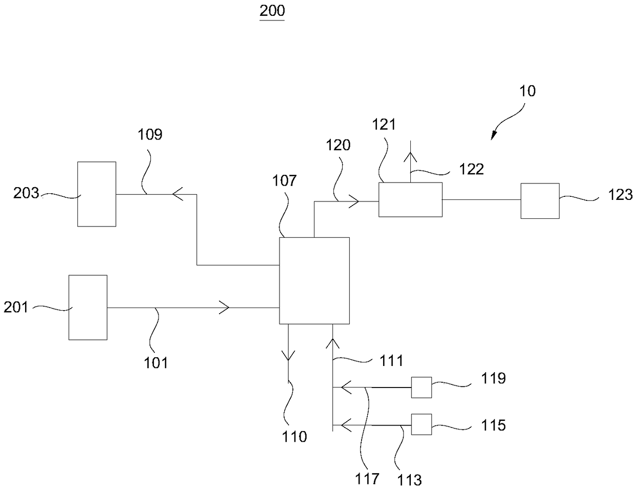 On-line carbon determination system for fluidized bed device catalyst, on-line carbon determination evaluating method and fluidized bed device thereof