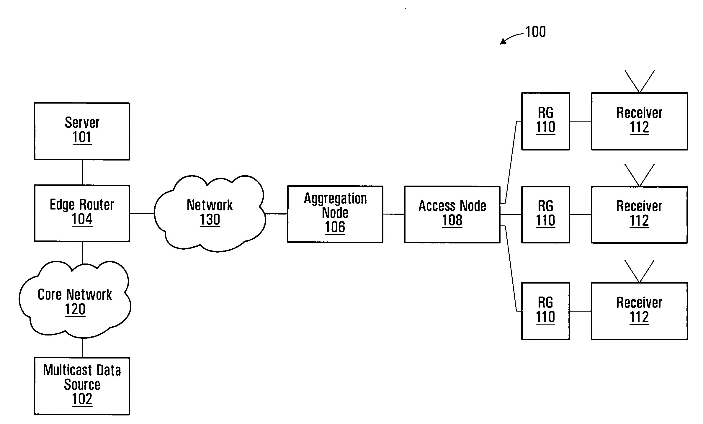 Device and method for dynamically storing media data