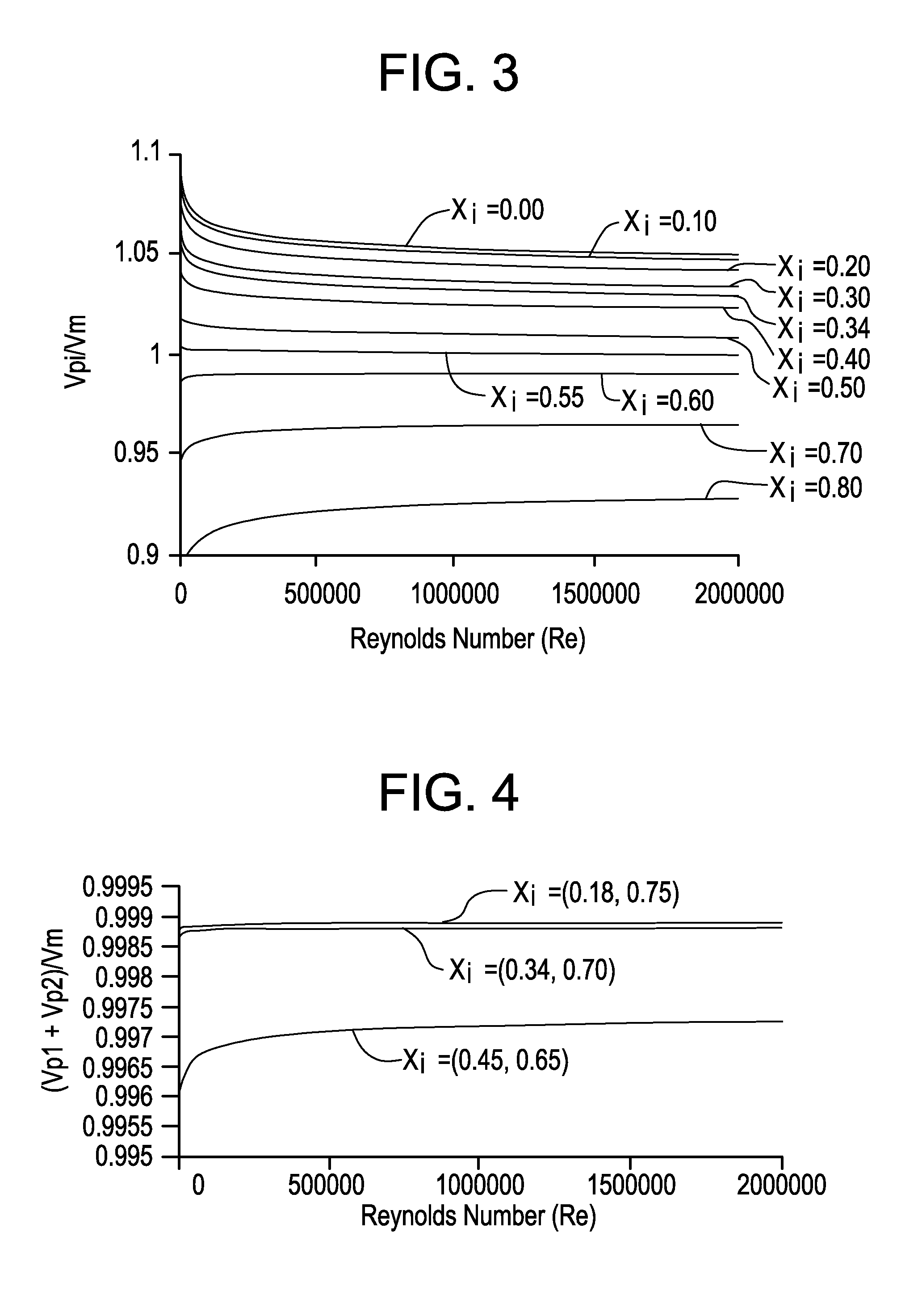 Method and system for multi-path ultrasonic flow rate measurement