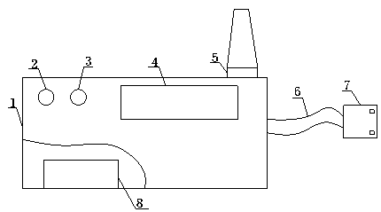 Cabinet plug testing device