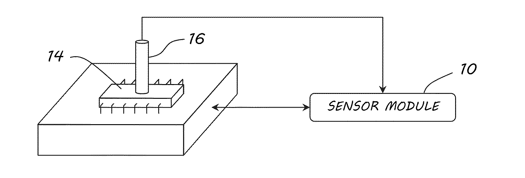 Intrinsic Physical Layer Authentication of Integrated Circuits