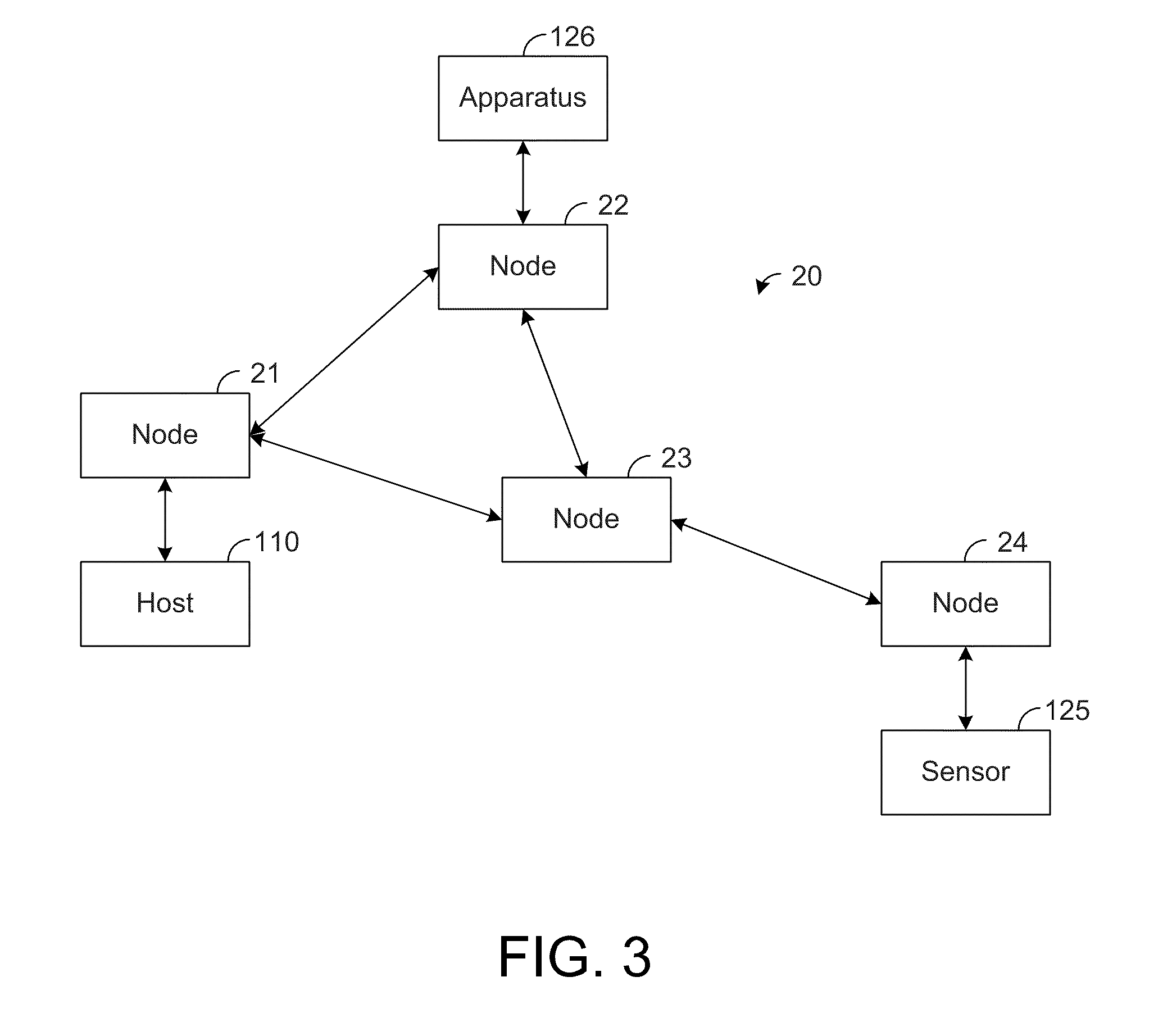 Systems and methods for controlling data paths for wireless networks