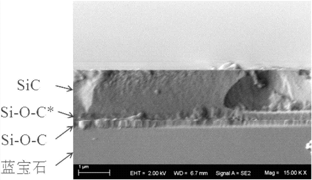 Method for preparing polycrystalline SiC film through sapphire substrate