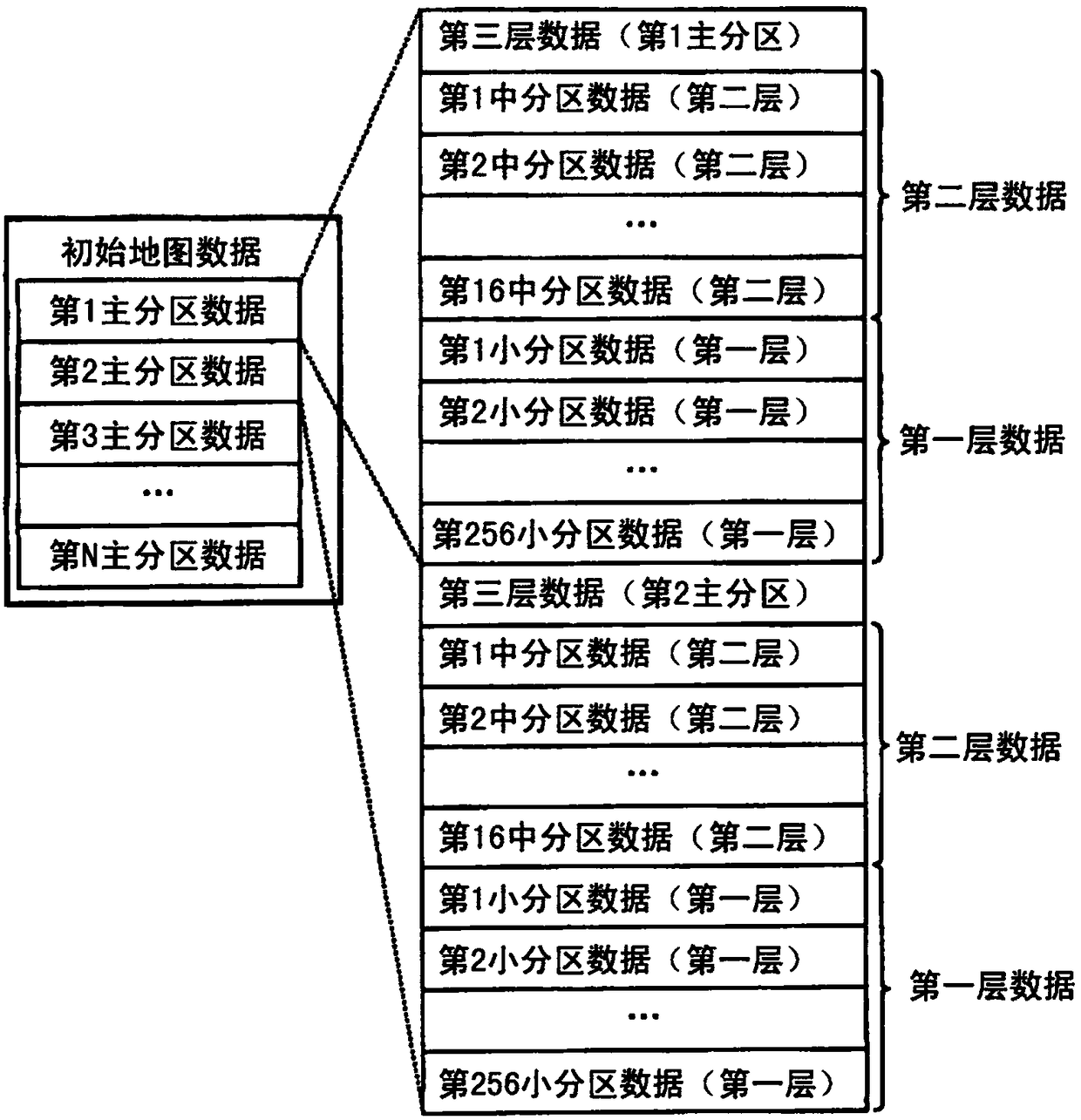 Information processing system