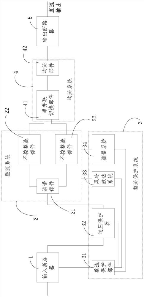 High-power low-harmonic direct-current deicing device