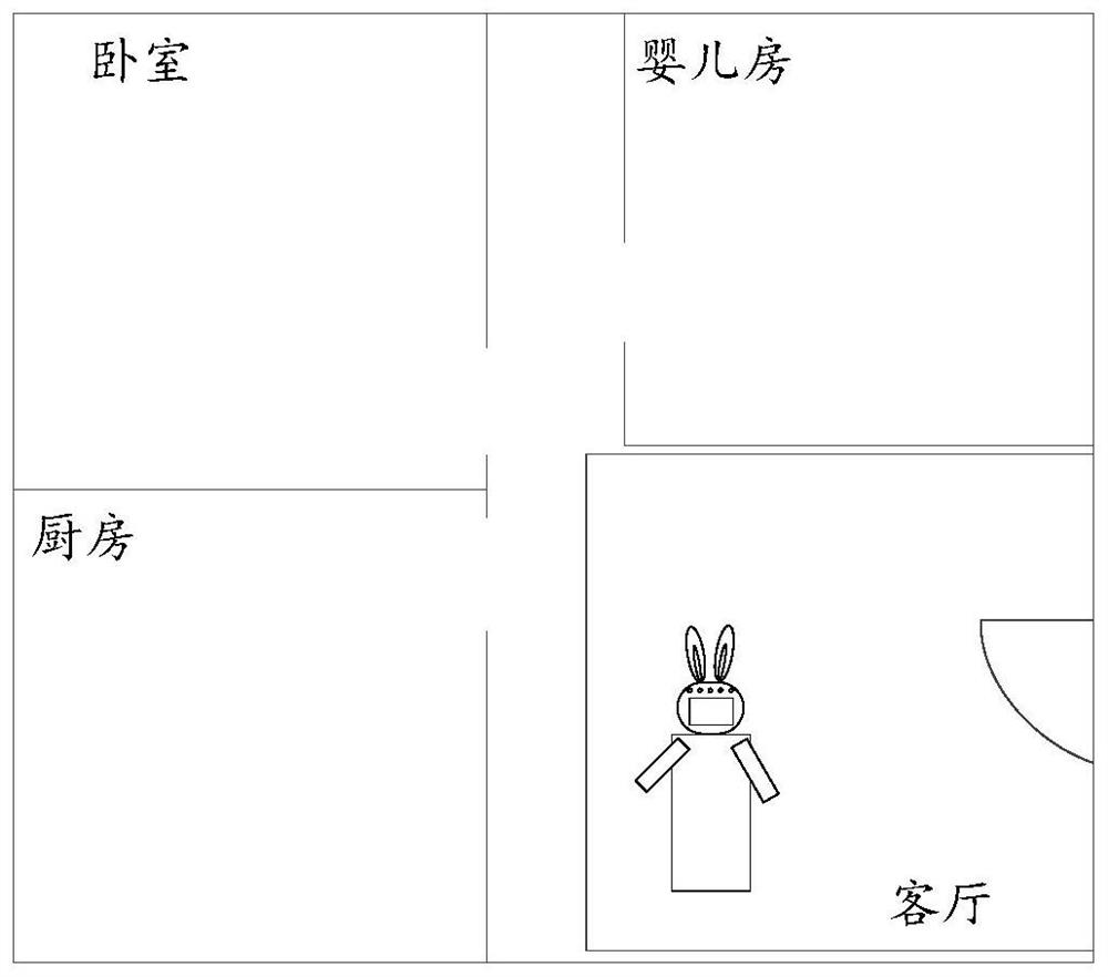 Data processing method and device, intelligent robot and computer medium