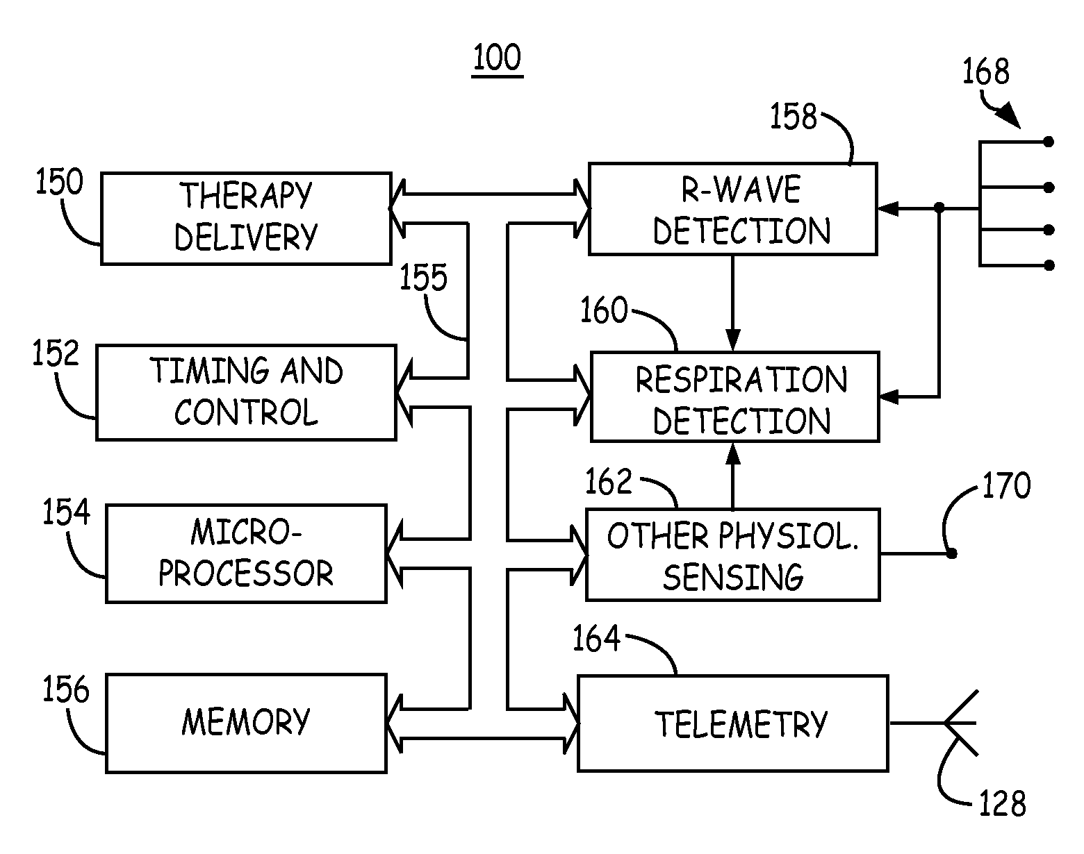 System and method for deriving respiration from intracardiac electrograms (EGM) or ECG signals