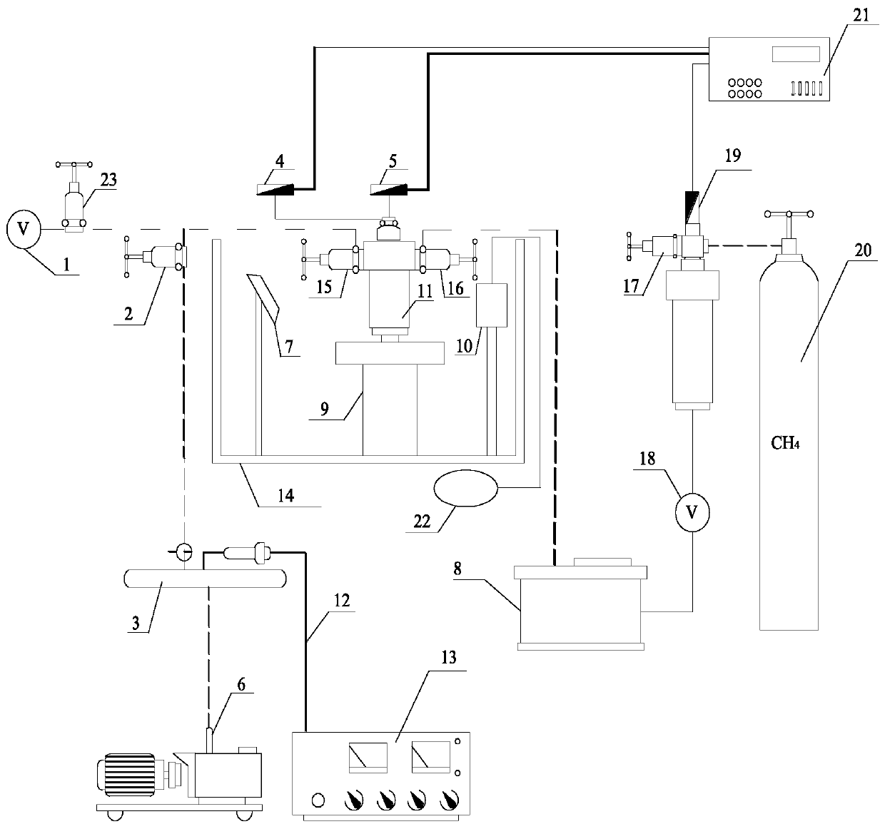 A device and method for simultaneous measurement of coal rock adsorption deformation and porosity