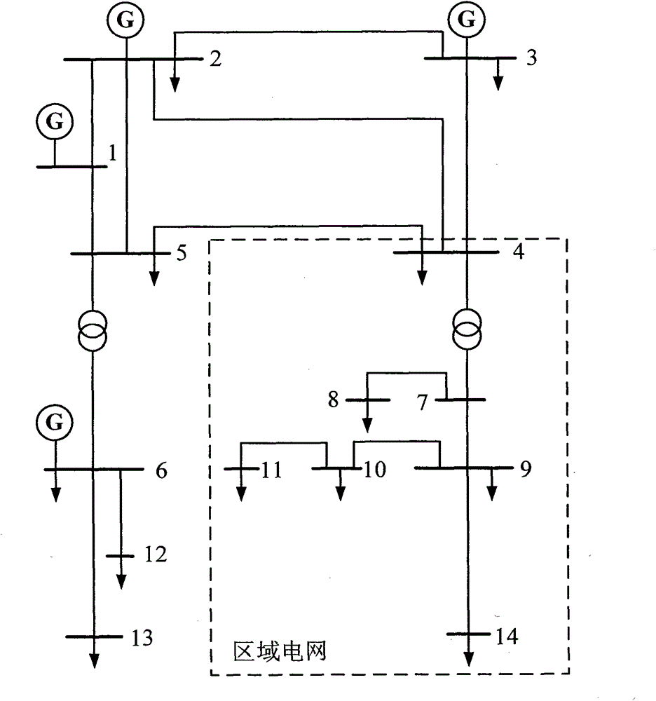 Wide area load shedding control method for quiescent voltage stabilization considering external power grid equivalence