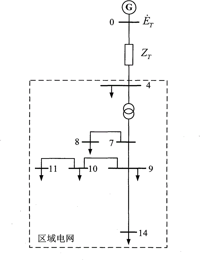 Wide area load shedding control method for quiescent voltage stabilization considering external power grid equivalence