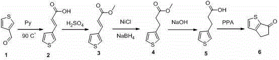 Preparation method of 4, 5-dihydro-6H-cyclopenta[b]thiophene-6-ketone