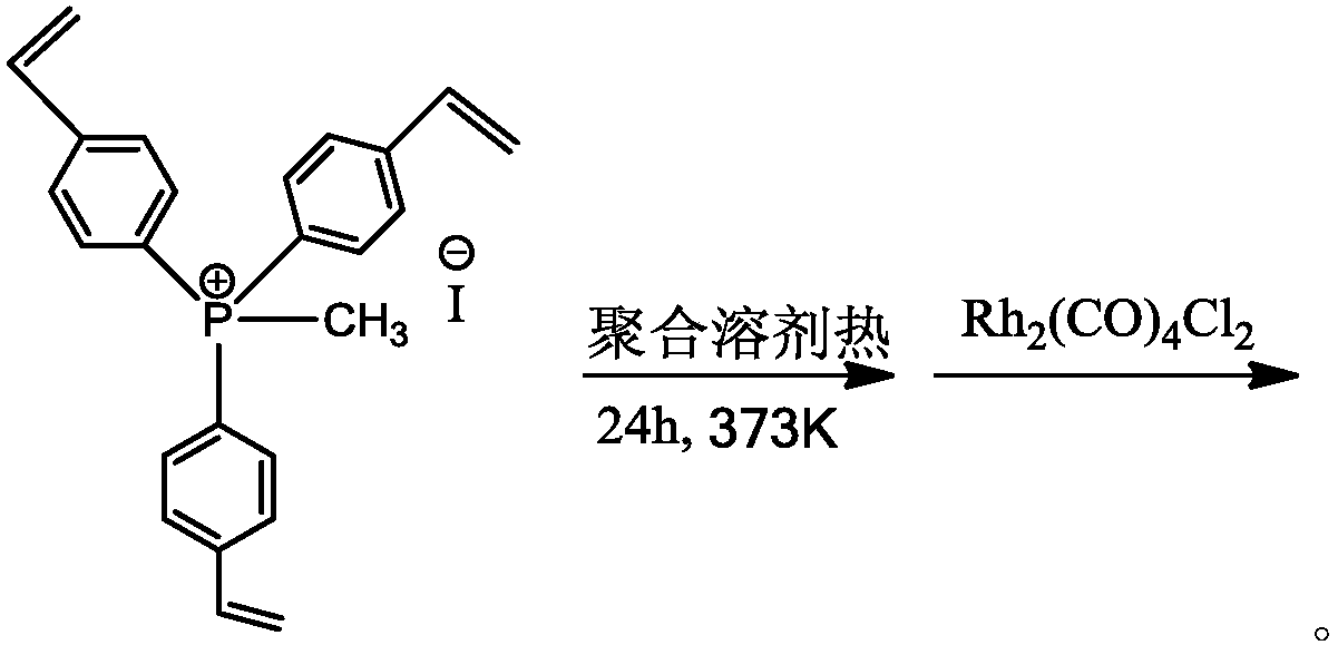 Organic phosphine-containing polymer carrier loaded Rh-based catalyst, preparation and applications thereof