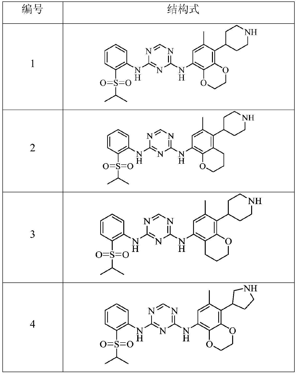 Triazine Derivatives Anaplastic Lymphoma Kinase Inhibitors