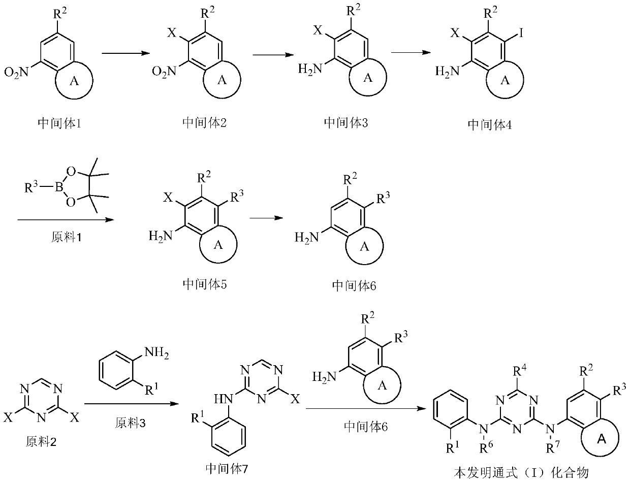 Triazine Derivatives Anaplastic Lymphoma Kinase Inhibitors