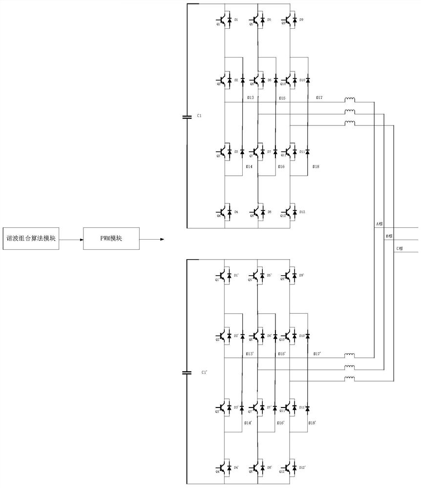 Common AC/DC bus interleaved multi-level APF harmonic combination module and algorithm