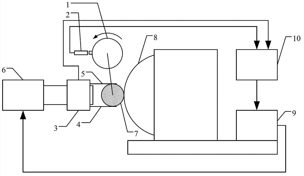 Part diameter on-line control method of precise cylindrical grinding machine