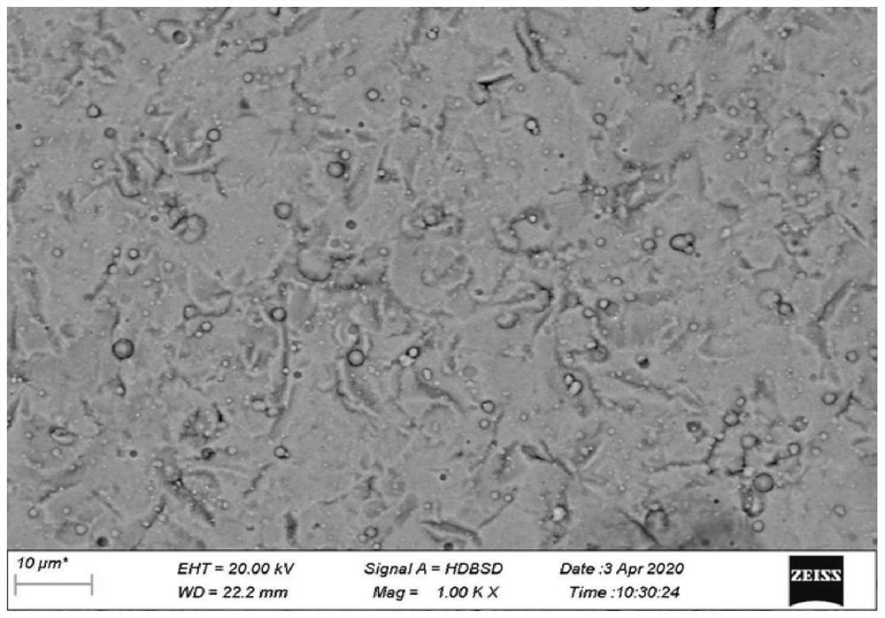 Electromagnetic shielding iron-based composite material and preparation method thereof