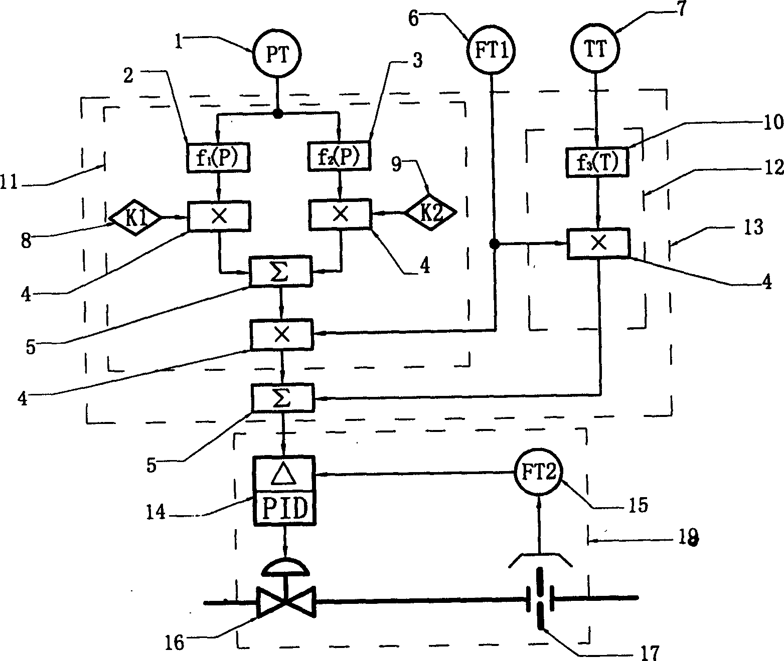 Automatic regulating and controlling method of wet steam boiler dryness