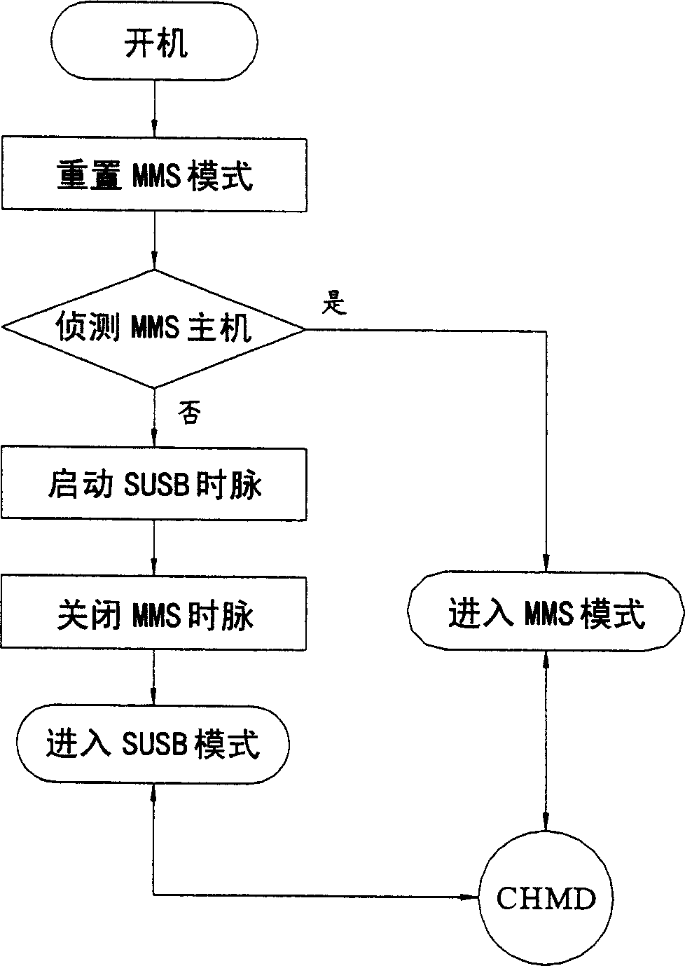 Multimedia data storage and communication device and judging method thereof