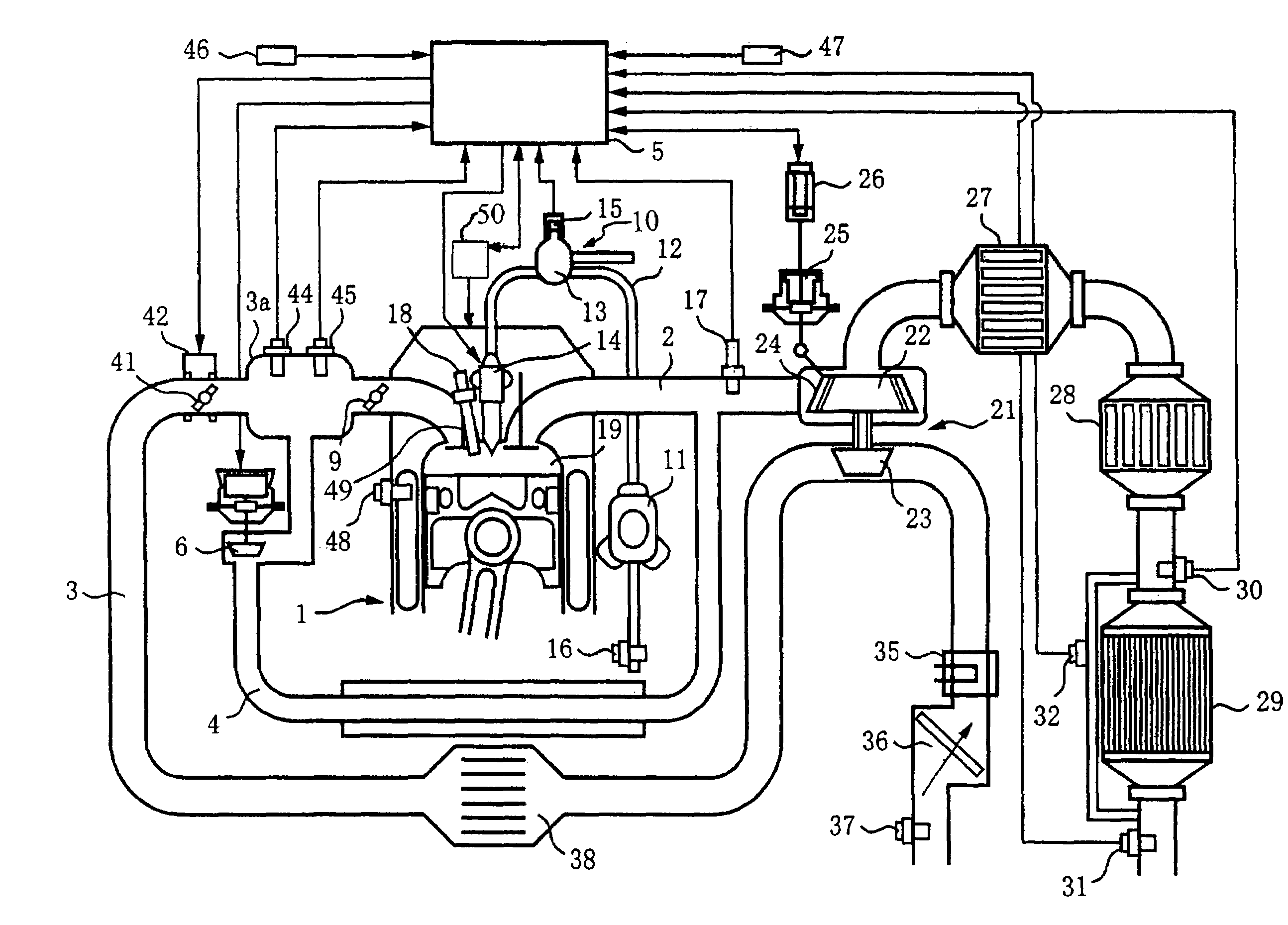 Engine control system