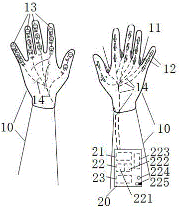 Intelligent power assisting rehabilitation gloves