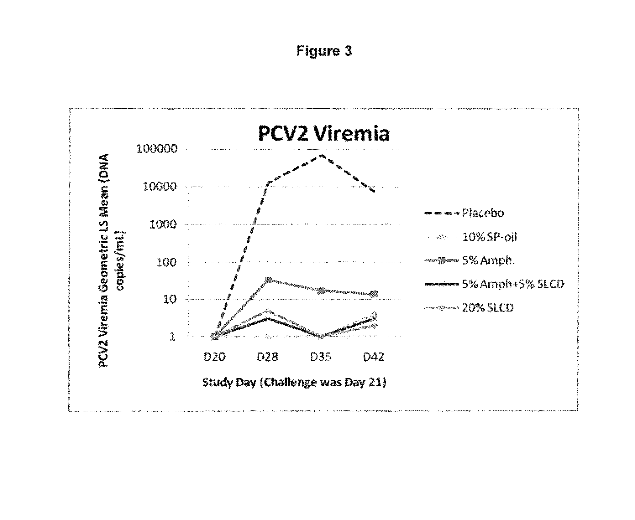 PCV/mycoplasma hyopneumoniae/PRRS combination vaccine