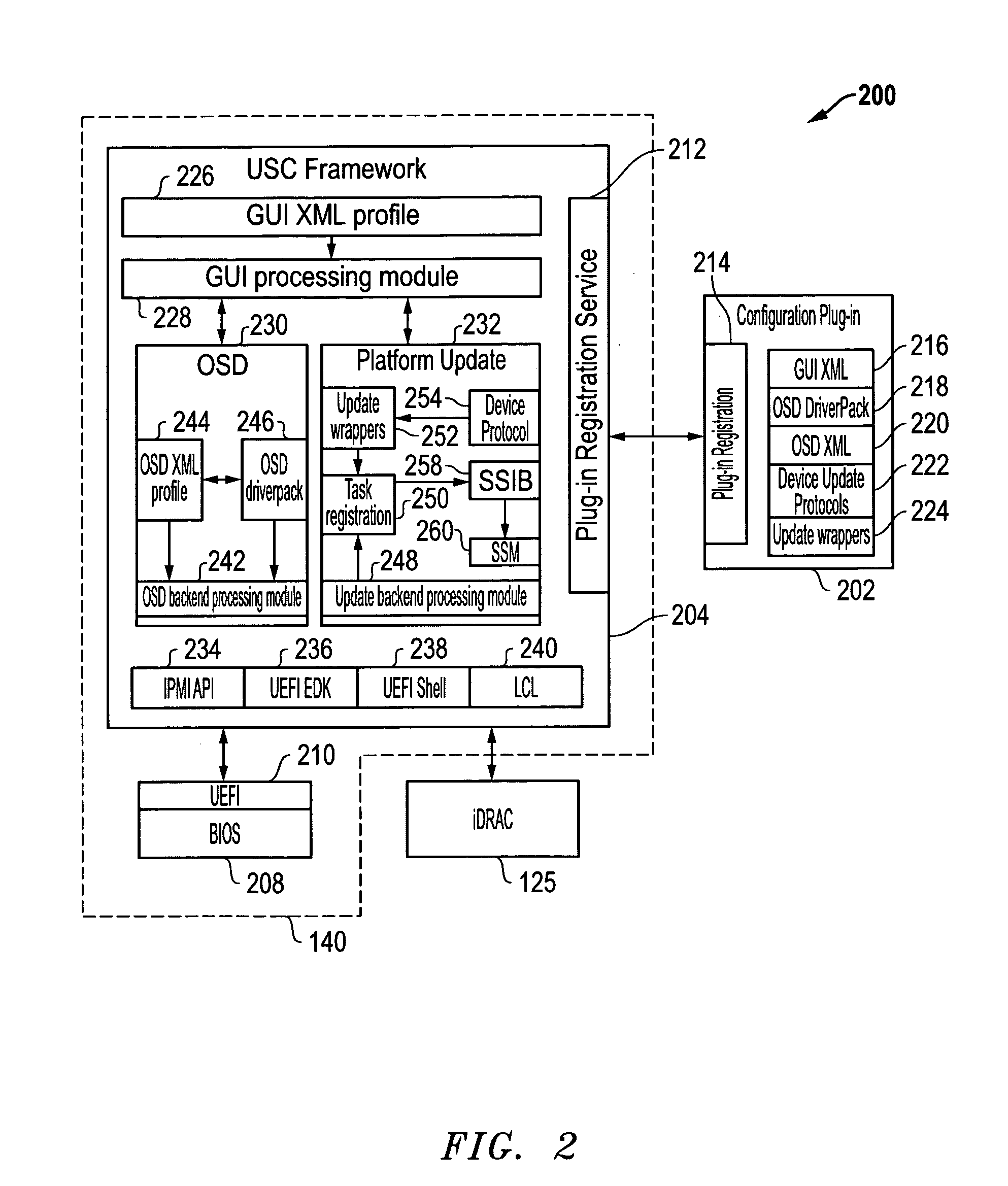 Systems and methods for extension of server management functions