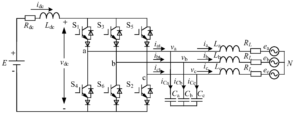 Design method of controller parameters and feedback damping coefficient of three-phase current source type grid-connected inverter digital control system