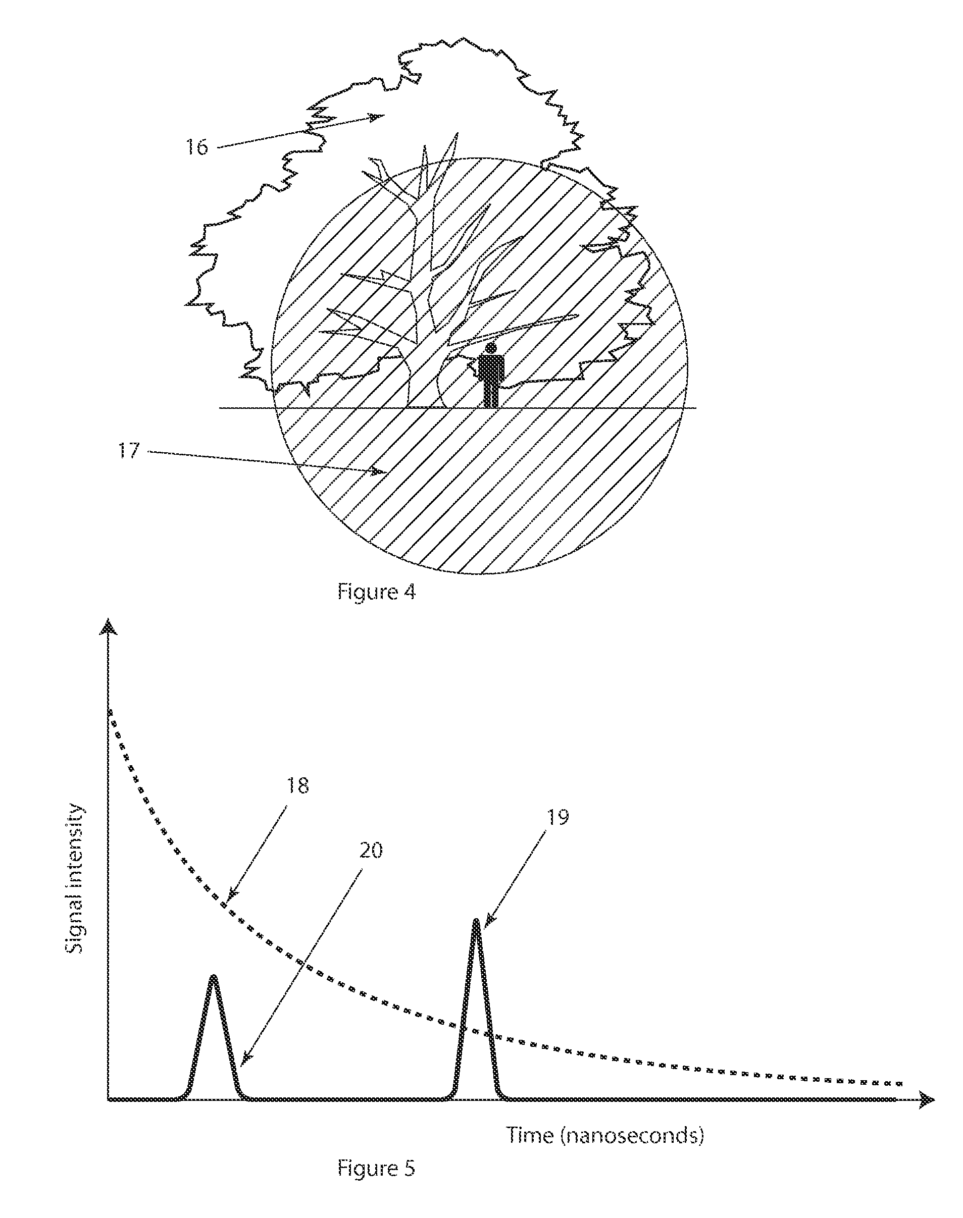 System for preventing friendly fire accidents