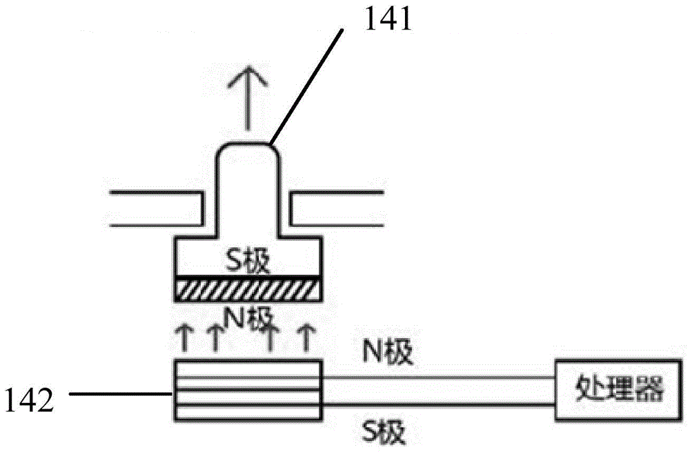 External device and braille display method using the external device