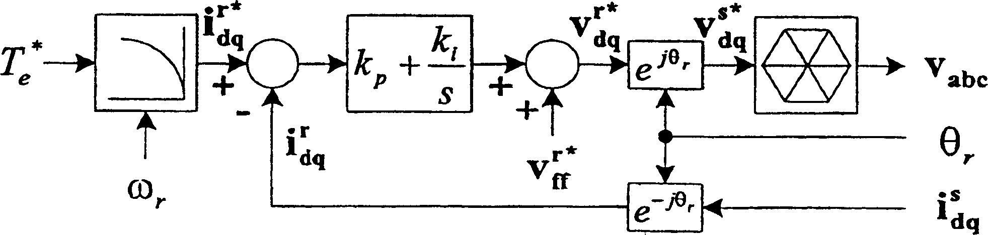 Position sensor fault tolerant control for automotive propulsion system