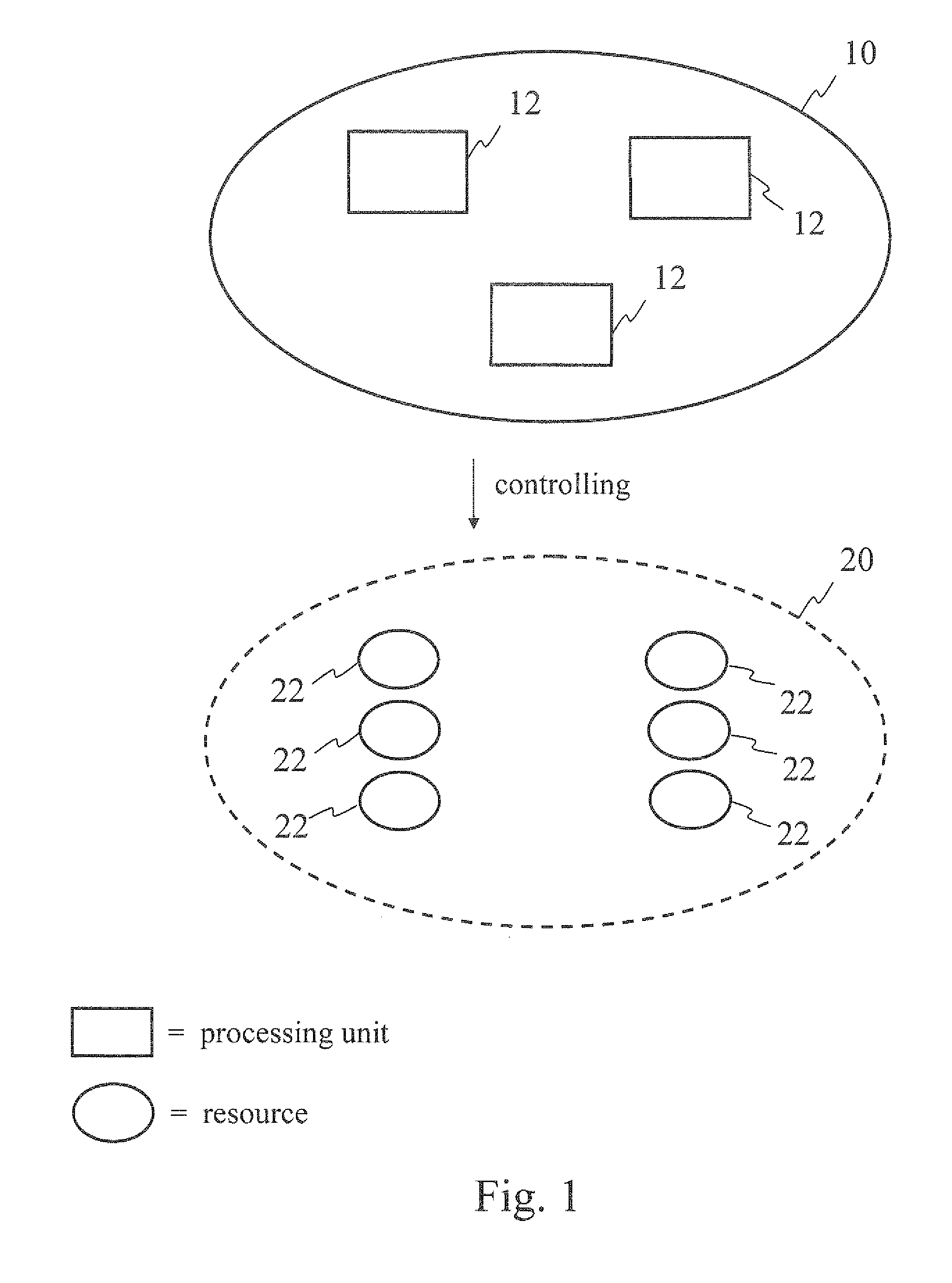 Network Node and Method for Controlling Resources in a Communication Network