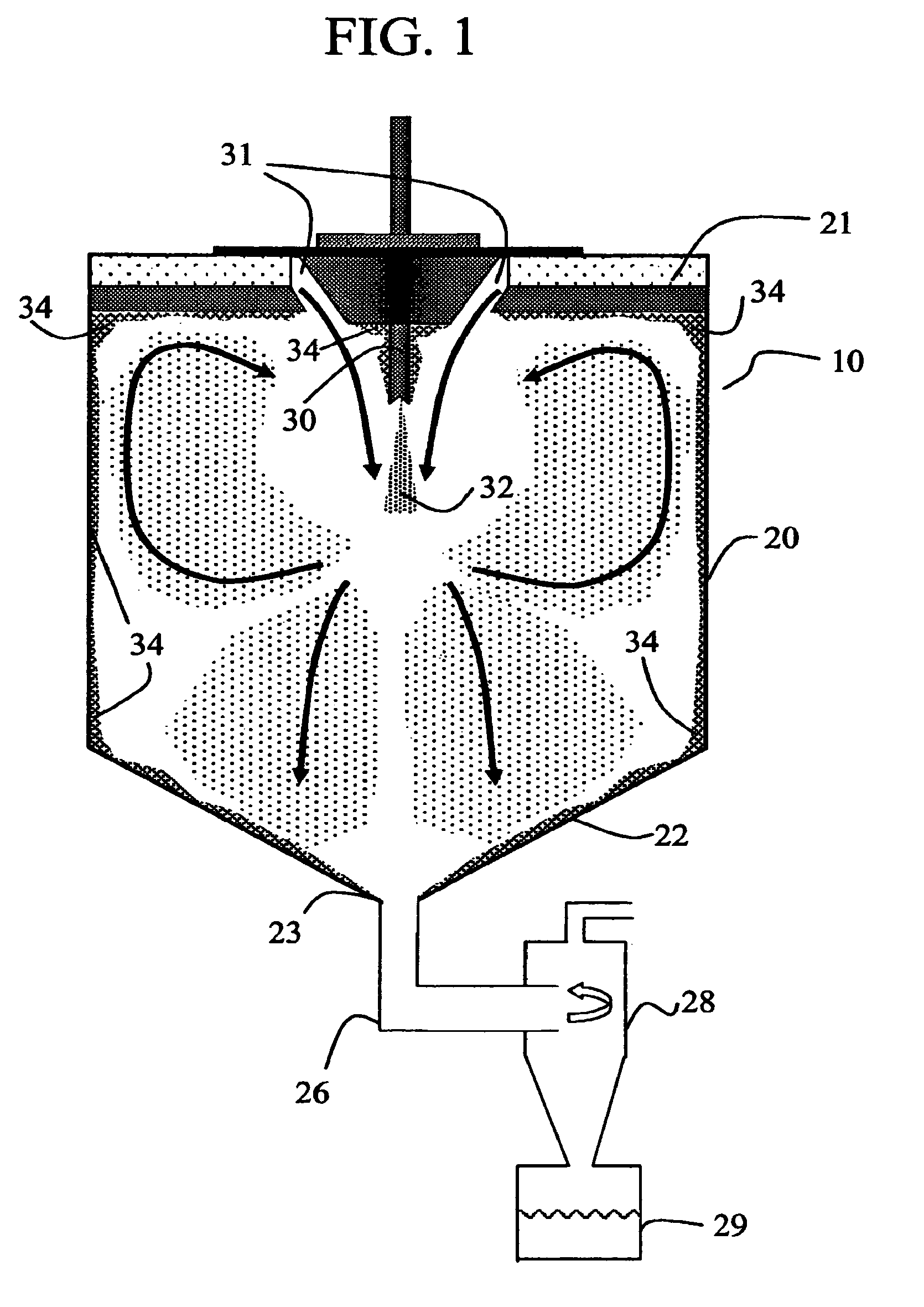 Method for making homogeneous spray-dried solid amorphous drug dispersions utilizing modified spray-drying apparatus