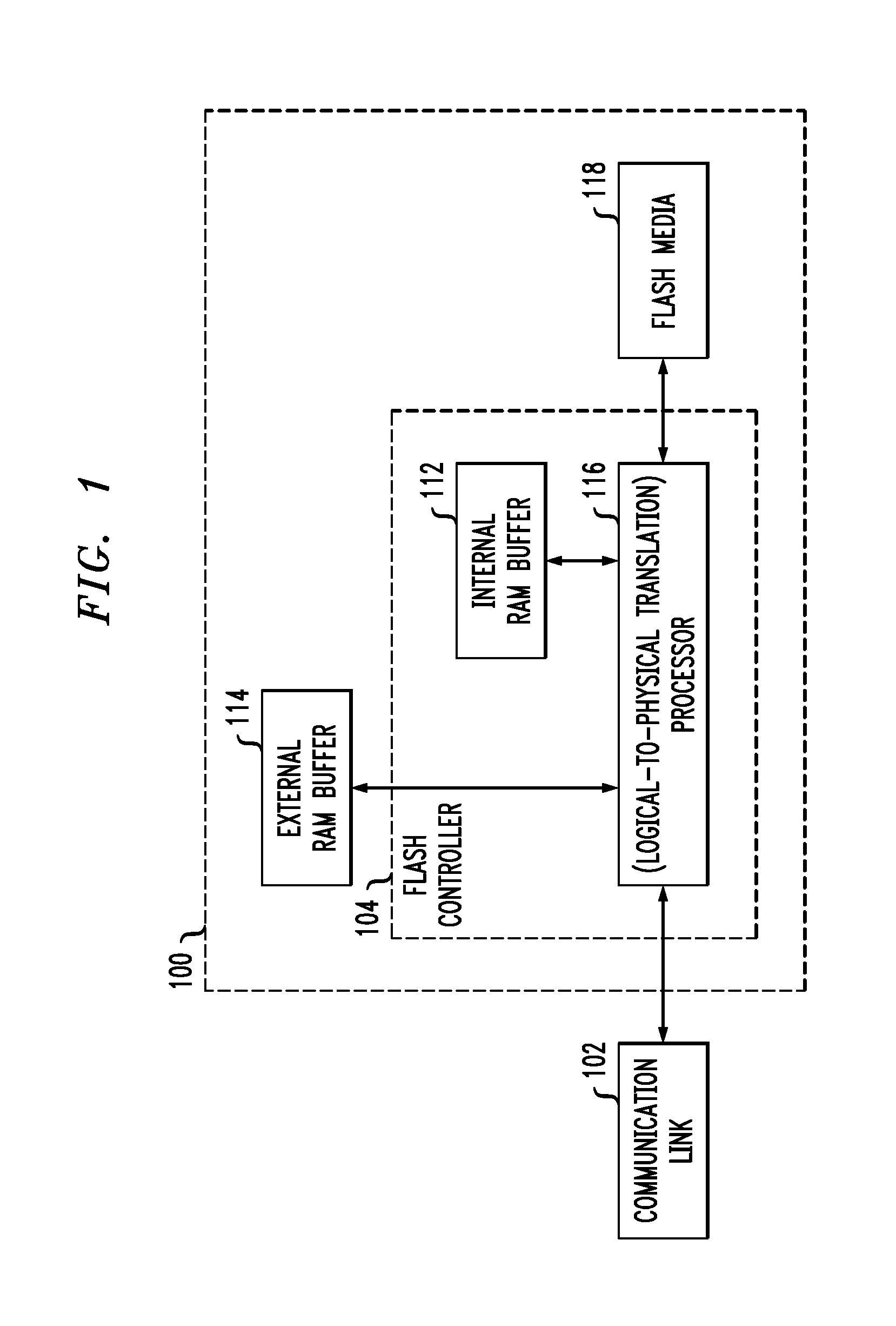 Accessing logical-to-physical address translation data for solid state disks