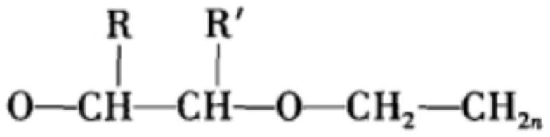 A kind of aluminum alloy profile quenching additive and quenching process