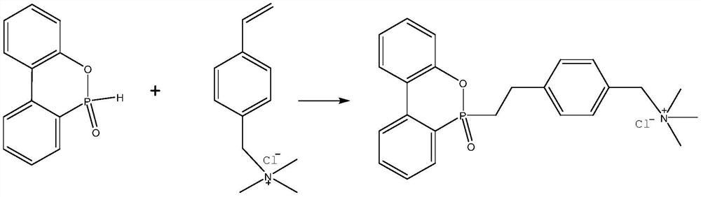 A kind of aluminum alloy profile quenching additive and quenching process