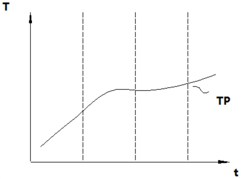 A magnetic resonance imaging device